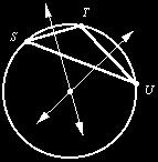 Construction 12 Given a triangle, circumscribe a circle. 1. Begin with triangle STU. 2.