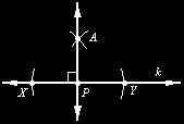 Construction 2 Given point P on line k, construct a line through P, perpendicular to k. 1. Begin with line k, containing point P. 2. Place the compass on point P.