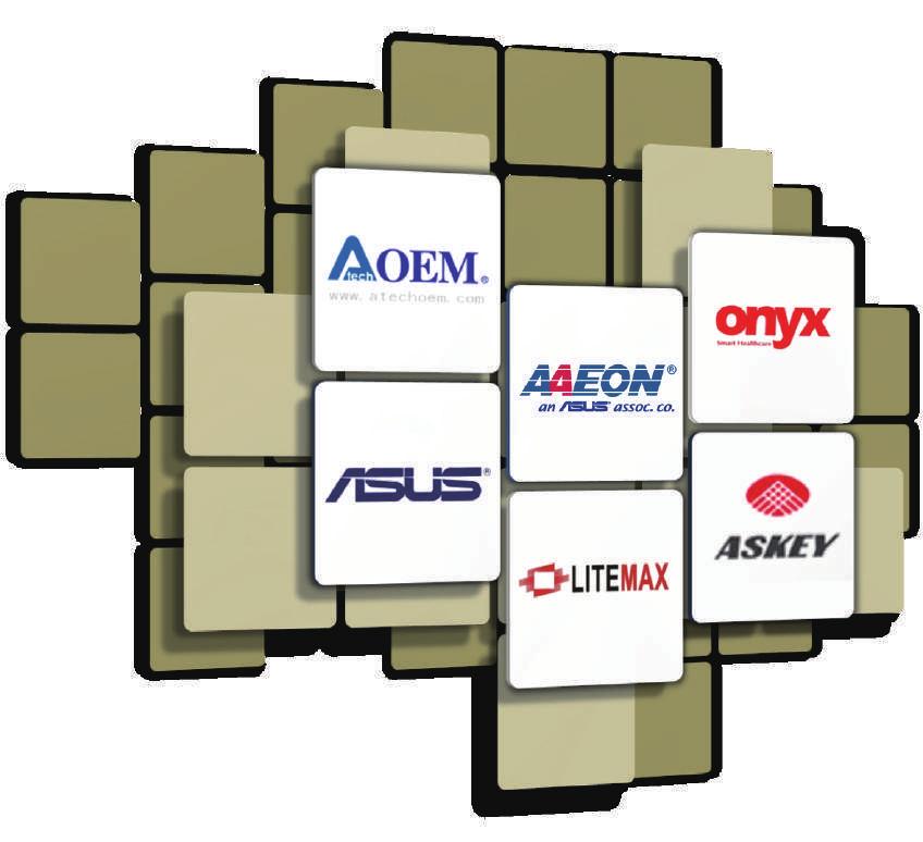 Operation Strength A member of the ASUS Group: A strong high-tech conglomerate ASUS Technology and Financing AAEON Design Flexibility and Domain
