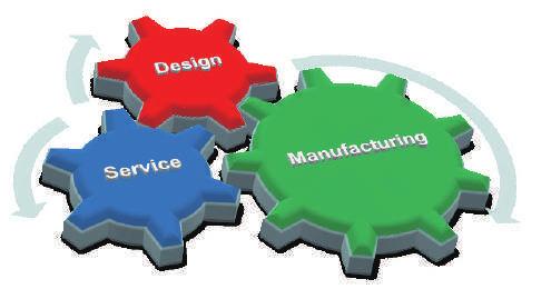 00 Design Manufacturing Service Design Manufacturing Service/ Cloud Computing Platforms The Design Manufacturing Service (DMS) offers exceptional end-to-end services from product conceptualization to
