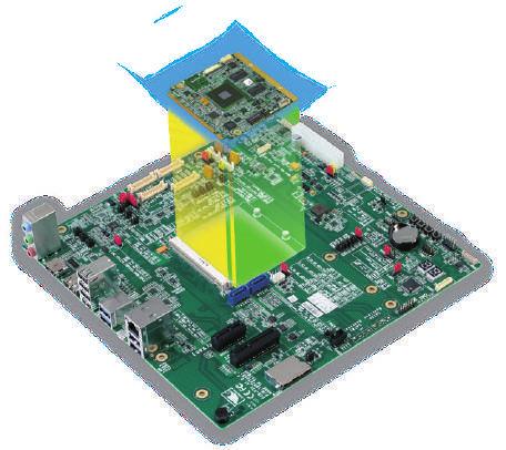AAEON s Q Service Plus helps our customers to improve new products' times to market with AAEON s full support from Hardware, Software and Firmware R&D resources.