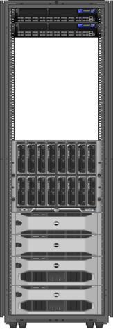 DVS Enterprise Integrated Solution Stack Servers Dell PowerEdge ToR Network Switches Dell PCT & Force10 Storage