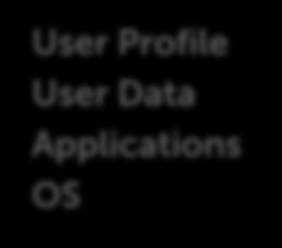 applications,