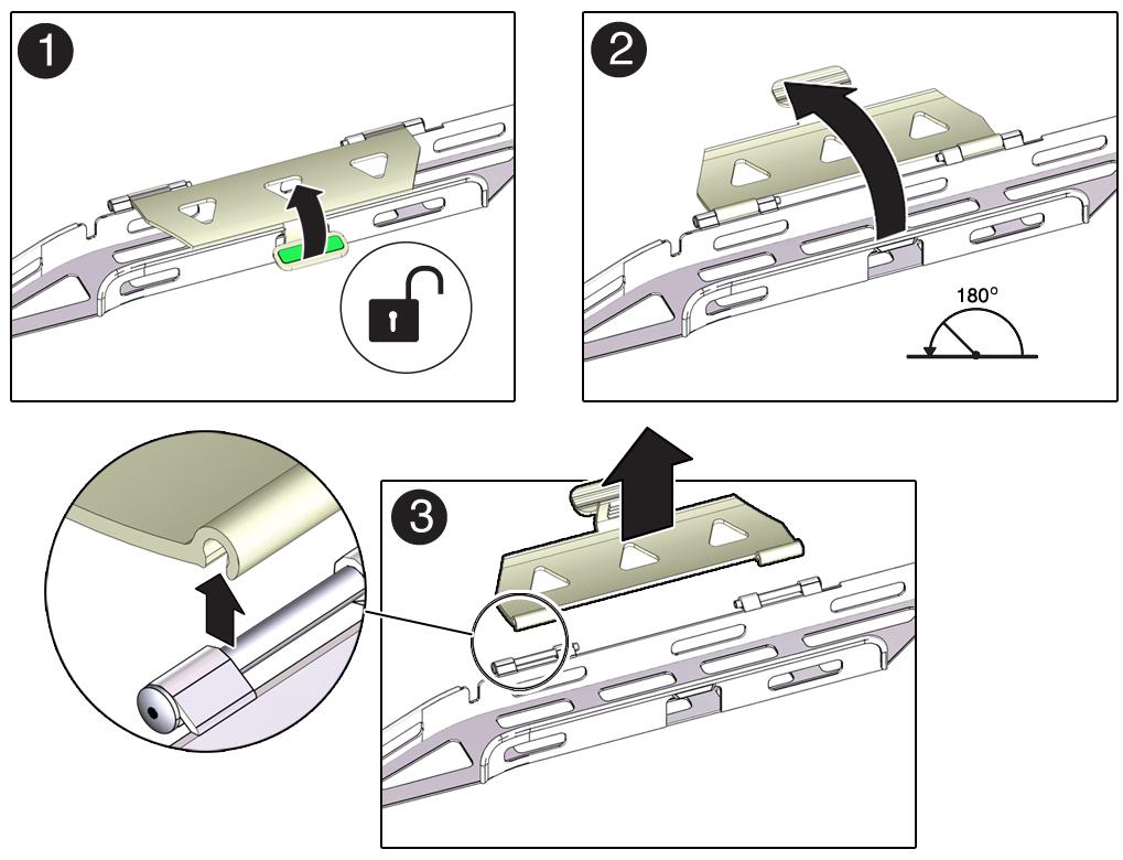 Prepare the CMA for Installation Note - The CMA has two sets of three cable covers, two covers with two hinges (one of which is shown in the following figures), and one cover with a single hinge.