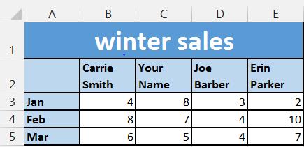 5. Insert a column add your name in between Carrie Smith and Joe Barber & make up sales figures Several ways to insert column Cell group in home tab Right clicking column letter Right click any cell