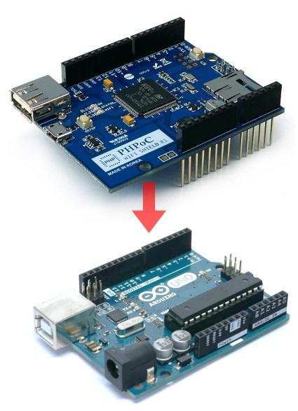 PHPoC WiFi Shield For Arduino > Connecting to Network > Set for the First Time Set for the First Time The existing Arduino Ethernet and WIFI shields set IP address and MAC address in the source codes.