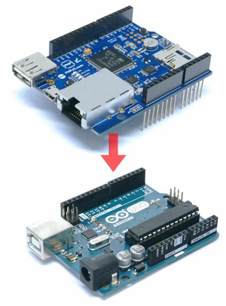 P4S-348 User Manual > Connecting to Network > Set for the First Time Set for the First Time The existing Arduino Ethernet and WIFI shields set IP address and MAC address in the source codes.