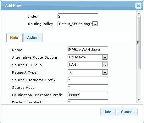 Configuration Note 2. Enterprise IP PBX with SIP Trunk and WAN Users 4.