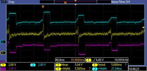 Functional Diagram Example Operation These oscilloscope traces show the input signal in