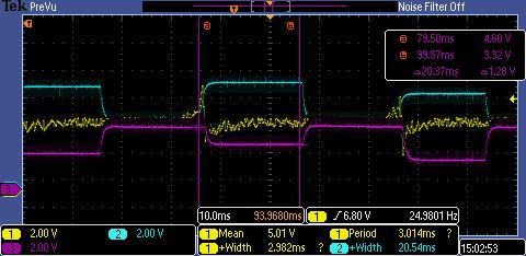 Yellow trace is the simulated input signal, the blue trace is the