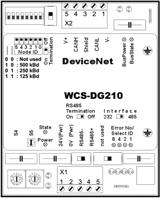 Technical data 5.1 Electrical connection GND UB+ UB+ GND RS 485 - RS 485 + WCS.