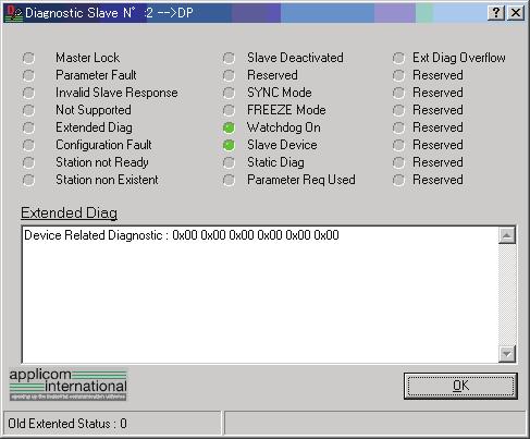 4. Troubleshooting (PROFIBUS DP) (3) Select [Protocol]-[Diagnostic] from the applicomio Console application menu. Click the magnifying grass icon on the [Diagnostic] dialog box.