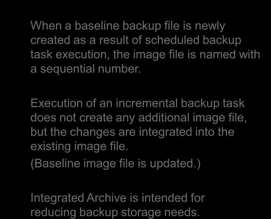 5. Backup (5) Created Backup Image (Integrated Archive) Single Backup Image When a baseline backup file is newly created