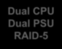 Platform connectivity and resilience All servers are clustered for resilience Dual CPU Dual