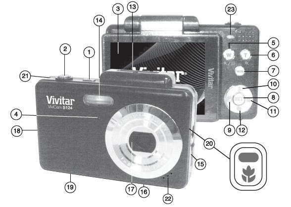 Parts of the Camera 1. Power Button 12. ViviLink / Down Button 2. Shutter Button 13. Microphone 3. LCD Screen 14. Flash Light 4. Self-Timer LED 15. USB Slot 5. Zoom Out 16. Tripod Mount 6. Zoom In 17.