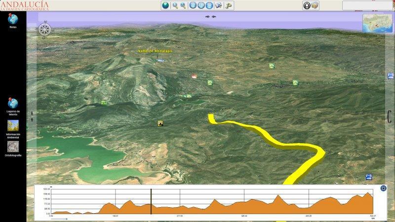 NSDI ELIMCO: 3D Navigation Viewer