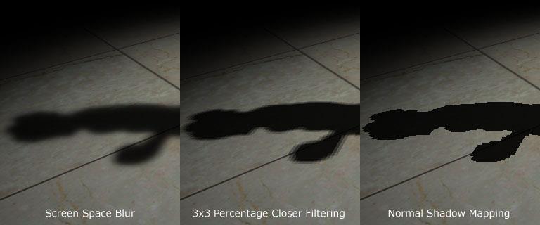 FILTERING AND SOFT SHADOWS REMOVES ARTIFACTS (JAGGED EDGES)