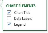 Click on the arrow to the right of the Data Labels and then select More options to open the Format Data Labels Panel 3. In Label Options, check the box next to Percentage 4.