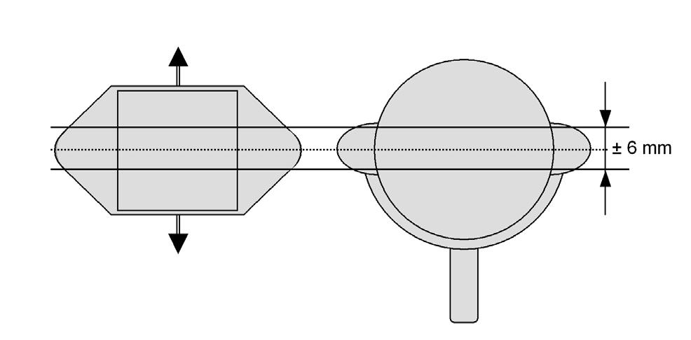 Dimensions: Order details The electronic positioning switch HLS