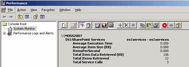 Troubleshooting EMC SourceOne for Microsoft SharePoint Figure 38 SharePoint performance counters ES1:SharePoint Services On EMC SourceOne, performance