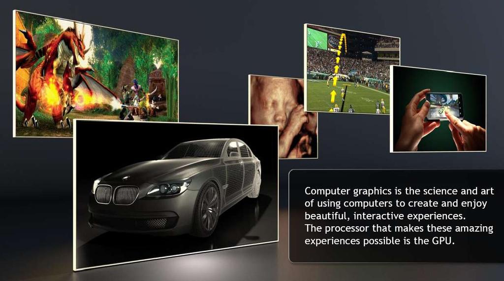What is Real-time 3D Graphics?