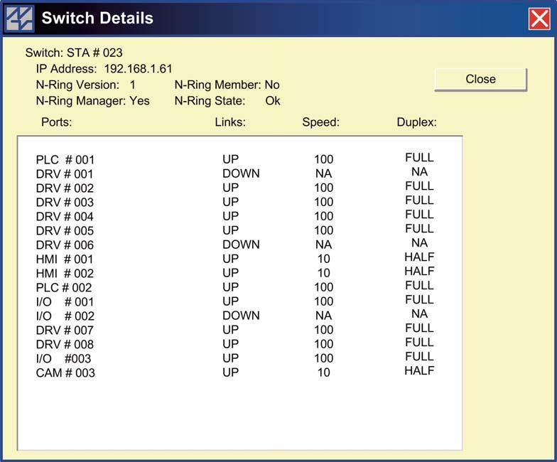 Ease of Use The N-Tron N-View Software includes the OPC Server and a configuration and monitoring software utility.