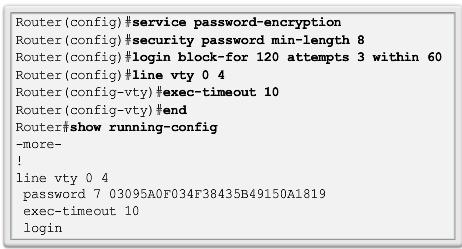 Securing Devices Basic Security Practices Encrypt passwords. Require minimum length passwords.