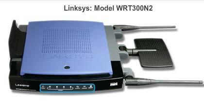 Multi-function Device Integrated Router Multi-function Device Incorporates a switch, router, and wireless access point. Provides routing, switching and wireless connectivity.