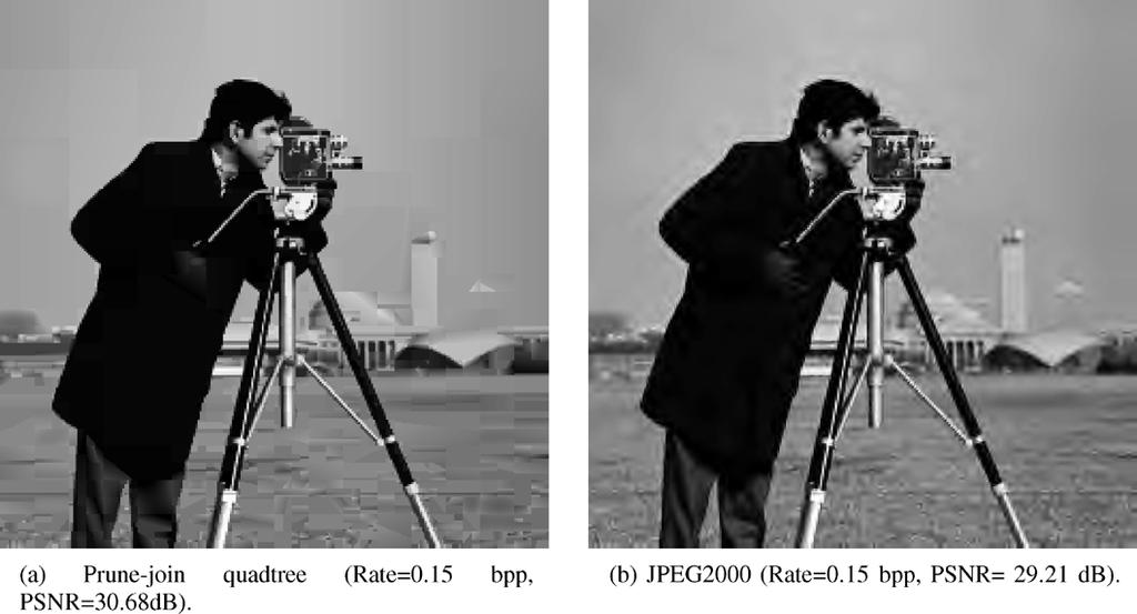 356 IEEE TRANSACTIONS ON IMAGE PROCESSING, VOL. 14, NO. 3, MARCH 2005 Fig. 13. Comparison of the quadtree coder and a wavelet coder (JPEG2000) for the cameraman image. Fig. 14. Residual images of the quadtree coder and JPEG2000 for the cameraman image at 0.