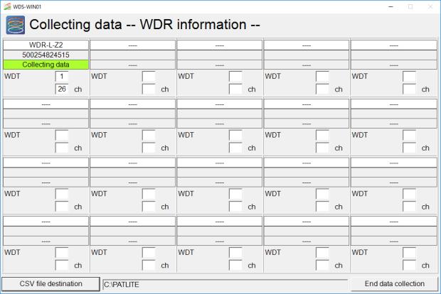 6.2.6 Checking communication status of WDT while