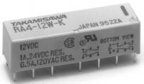 MINIATURE RELAY 4 POLES 1 to 2 A (FOR SIGNAL SWITCHING) RA4 SERIES RoHS Compliant FEATURES Ultra high sensitivity High reliability-bifurcated contacts Conforms to FCC rules and regulations Part 68