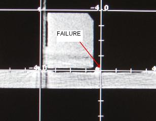 SAGITTAL LASER FAILURE FIELD UNIFORMITY and NOISE Position the C.T. head phantom centered in the gantry.