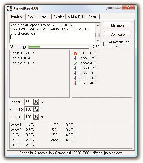 Freeware Tool SpeedFan Allows monitoring of fan speeds Can set fan speeds