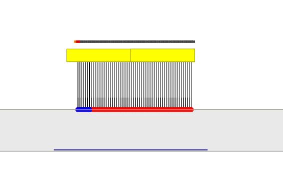 staggered rows and the way the sequences are selected allow to perform half-step scanning (1 mm) along the axis between the two rows Scanning speed was