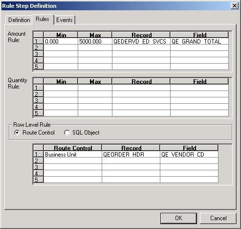 Chapter 10 Defining Approval Processes Image: Rule Step Definition dialog box - Rules tab This example illustrates the fields and controls on the Rule Step Definition dialog box - Rules tab.