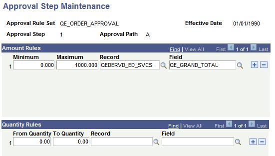 Chapter 10 Defining Approval Processes Image: Approval Step Maintenance page This example illustrates the fields and controls on the Approval Step Maintenance page. To maintain approval rules: 1.