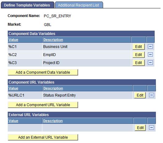 Using Notification Templates Chapter 13 Defining Template Variables To replicate worklists, use the Template Variables (WL_TEMPLATE_VAR) component.