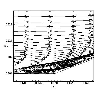the circulation bubble. less extent than the respective one of the laminar results, as was recognized in those studies. Figure 31. Pressure contours ([4]-Min). Figure 29. Pressure contours ([4]-VA).