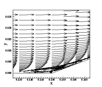 The physical problem studied in the viscous turbulent simulations is the flow along a ramp. This problem is a supersonic flow hitting a ramp with 20 of inclination.