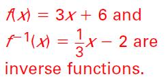 Find an Inverse Relation Finding