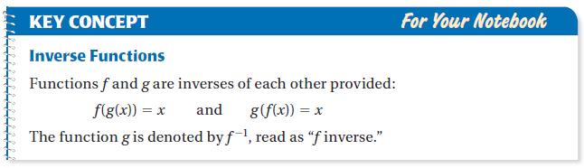 Example 2: Verify that Functions are Inverses