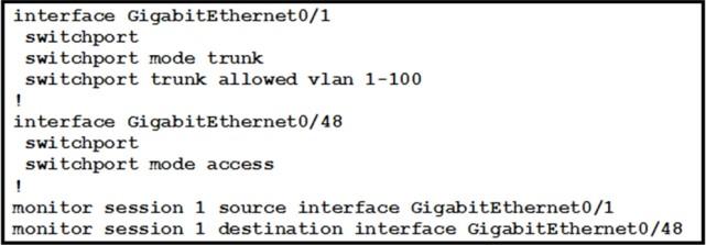 How can the traffic that is mirrored out thegigabitethernet0/48 port be limited to only traffic that is received or transmitted in VLAN 10 on the GigabitEthernet0/1 port? A.