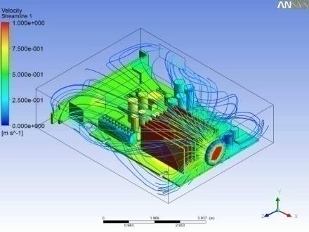 analysis in ANSYS