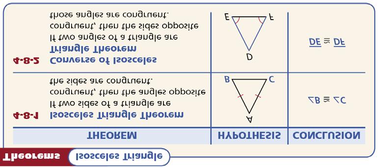 Section 4-8: Isosceles and Equilateral Triangles I can apply properties and theorems of isosceles and equilateral triangles to find missing