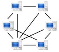 MAN: A Metropolitan Area Network (MAN) is a large computer network that spans a metropolitan area or campus. A MAN typically covers an area up to 10 kms (city).