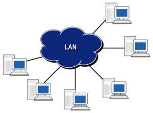 WAN - Wide Area Network As the term implies, a WAN spans a large physical distance. The Internet is the largest WAN, spanning the Earth. A WAN is a geographically-dispersed collection of LANs.