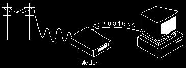 decoded to reproduce the original digital data. Modems can be used over any means of transmitting analog signals, from driven diodes to radio.