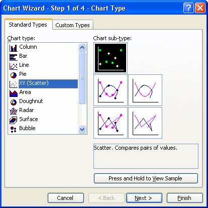 Step 2: Click on the Insert menu at the top of the screen and select Chart Step 3: Select