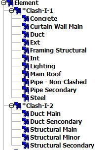 The selection sets can be created under Major category folders by discipline or model author in the Sets window making selection of sets for clash detection
