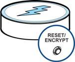 Chapter 2 The RESET/ENCRYPT Button 2.4 Multiple Separate Powerline Networks You can use the RESET/ENCRYPT button to create multiple separate powerline networks.